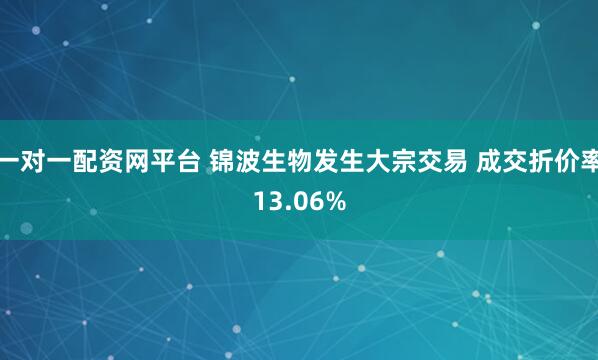 一对一配资网平台 锦波生物发生大宗交易 成交折价率13.06%